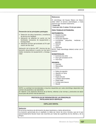 ANEXOS
Ministerio de Salud Pública 157
Prevención de las principales patologías:
• Detección de placa bacteriana y enseñanza
de técnica de cepillado
• Aplicación de sellantes (si cuenta con las
facilidades necesarias de equipamiento y
bioseguridad)
• Aplicación de flúor gel acidulado al 2% apli-
cación de flúor laca
Aplicación de la técnica ART ( técnica de res-
tauración atraumática) si cuenta con las facili-
dades necesarias de equipamiento y biosegu-
ridad
Referencia:
El odontólogo del Equipo Básico de Salud,
debe referir al servicio odontológico, a toda
persona que necesite tratamiento.
1 frasco 80
1 hora por niño 3 calzas 15 min por pieza
PARA TRABAJO EXTRAMURAL
INSTRUMENTAL:
• Espejos bucales
• Exploradores
• Pinza para algodón
• Cucharetas: pequeñas, medianas y
grandes
• Hatchet
• Caver
• Diamante
NOTA: Cada odontólogo deberá contar con 8
equipos
BIOMATERIALES:
• Ionómero de vidrio
• Flúor gel acidulado al 2%
• Flúor laca
INSUMOS:
• Guantes
• Mascarillas
• Gorro
• Rollos de algodón
• Algodón en rama
• Vaselina
• Papel articular
• Cubetas desechables
• Papel toalla
• Fundas para basura
• Mandil
NOTA: La cantidad de biomateriales e insumos requeridos por cada odontólogo dependerá del
número de pacientes a ser atendidos.
En relación a los aspectos técnicos de la Norma, referirse a las normas y protocolos de salud
bucal para del primer nivel de atención.
PROTOCOLOS DE PREVENCIÓN DE LAS PRINCIPALES
PATOLOGÍAS BUCO DENTALES
CEPILLADO DENTAL
Definición
Es la forma mecánica de eliminación de placa bacteriana y restos alimenticios.
La duración aproximada de un cepillado no debe ser menor de cinco minutos, que es lo que
aproximadamente llevaría hacer ese recorrido por todas las superficies de los dientes y de la
lengua.
 
