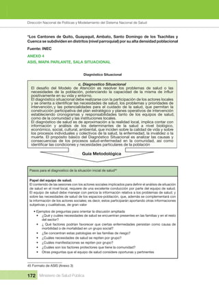 Dirección Nacional de Articulación y Manejo del Sistema Nacional de Salud y de la Red Pública
172 Ministerio de Salud Pública
*Los Cantones de Quito, Guayaquil, Ambato, Santo Domingo de los Tsachilas y 
Cuenca se subdividen en distritos (nivel parroquial) por su alta densidad poblacional
Fuente: INEC
ANEXO 4
ASIS, MAPA PARLANTE, SALA SITUACIONAL
Diagnóstico Situacional
c. Diagnostico Situacional
El desafío del Modelo de Atención es resolver los problemas de salud o las
necesidades de la población, potenciando la capacidad de la misma de influir
positivamente en su vida y entorno.
El diagnóstico situacional debe realizarse con la participación de los actores locales
y se orienta a identificar las necesidades de salud, los problemas y prioridades de
intervención, y las potencialidades para el cuidado de la salud, que permitan la
construcción participativa del plan estratégico y planes operativos de intervención
estableciendo cronogramas y responsabilidades tanto de los equipos de salud,
como de la comunidad y las instituciones locales.
El diagnóstico de salud es de aproximación a la realidad local, implica contar con
información y análisis de los determinantes de la salud a nivel biológico,
económico, social, cultural, ambiental, que inciden sobre la calidad de vida y sobre
los procesos individuales y colectivos de la salud, la enfermedad, la invalidez o la
muerte. El propósito básico del Diagnóstico Situacional es analizar las causas y
consecuencias de los procesos salud-enfermedad en la comunidad, así como
identificar las condiciones y necesidades particulares de la población
Guía Metodológica
Pasos para el diagnostico de la situación inicial de salud45
Papel del equipo de salud.
de salud en el nivel local, requiere de una excelente conducción por parte del equipo de salud. 
El equipo de salud debe manejar con pericia la información relativa a los problemas de salud; y
sobre las necesidades de salud de los espacios-población, que, además se complementará con 
la información de los actores sociales; es decir, estos participarán aportando otras informaciones
subjetivas y cualitativas, de gran valor
• Ejemplos de preguntas para orientar la discusión ampliada
• ¿Qué y cuáles necesidades de salud se encuentran presentes en las familias y en el resto 
del sector?
• ¿ Qué factores podrían favorecer que ciertas enfermedades persistan como causa de 
morbilidad o de mortalidad en un grupo social?
• ¿Se concentran estas patologías en las familias de riesgo?
• ¿Cuáles necesidades de salud se repiten por grupo?
• ¿Cuáles manifestaciones se repiten por grupo?
• ¿Cuáles son los factores protectores que tiene la comunidad?
• Otras preguntas que el equipo de salud considere oportunas y pertinentes
45 Formato de ASIS (Anexo 3)  
Dirección Nacional de Políticas y Modelamiento del Sistema Nacional de Salud
 
