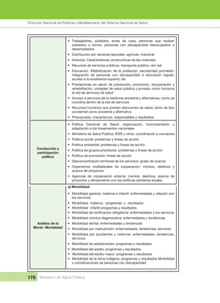 Dirección Nacional de Articulación y Manejo del Sistema Nacional de Salud y de la Red Pública
176 Ministerio de Salud Pública
• Trabajadores,  jubilados,  amas  de  casa,  personas  que  reciben 
subsidios  o  bonos,  personas  con  discapacidad  desocupados  o 
desempleados
• Distribución por sectores laborales: agrícola, industrial
• Vivienda: Características constructivas de las viviendas
• Recursos de servicios públicos, transporte público, red vial
• Educación:  Alfabetización  de  la  población,  escolaridad  promedio, 
integración  de  personas  con  discapacidad  a  educación  regular, 
acceso a la enseñanza superior, etc
• Prestaciones en salud: de prevención, promoción, recuperación y 
rehabilitación, unidades de salud pública y privada, como funciona 
la red de servicios de salud
• Acceso a servicios de la medicina ancestral y alternativas, como se 
coordina dentro de la red de servicios
• Recursos humanos que prestan atenciones de salud, tanto de tipo 
occidental como ancestral y alternativo
• Presupuesto, mecanismos, responsables y resultados
Conducción y 
participación 
política
• Política  Cantonal  de  Salud:  organización,  funcionamiento  y 
adaptación a los lineamientos nacionales
• Ministerio de Salud Pública, IESS y otros: coordinación y convenios
• Política social: problemas y líneas de acción
• Política ambiental: problemas y líneas de acción
• Política de grupos prioritarios: problemas y líneas de acción
• Política de promoción: líneas de acción
• Desconcentración territorial de los servicios: grado de avance
• Organismos  multilaterales  de  cooperación:  montos,  destinos  y 
avance de proyectos
• Agencias  de  cooperación  externa:  montos,  destinos,  avance  de 
proyectos y alineamiento con las políticas sanitarias locales
Análisis de la 
Morbi- Mortalidad
a) Morbilidad:
•
•
Morbilidad general, materna e infantil: enfermedades y relación con 
los servicios
• Morbilidad  materna:  programas  y  resultados 
Morbilidad  infantil programas y resultados
•
• Morbilidad crónico-degenerativa: enfermedades y tendencias
• Morbilidad dental: enfermedades y tendencias
• Morbilidad por malnutrición: enfermedades, tendencias, servicios
• Morbilidad por accidentes y violencia: enfermedades, tendencias, 
servicios
• Morbilidad de adolescentes: programas y resultados
•
•
 Morbilidad del adulto: programas y resultados 
Morbilidad del adulto mayor: programas y resultados
• Morbilidad de la etnia indígena: programas y resultados Morbilidad 
y complicaciones de personas con discapacidad
Dirección Nacional de Políticas y Modelamiento del Sistema Nacional de Salud
 
