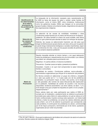 ANEXOS
Ministerio de Salud Pública 181
los determinantes 
de la salud y 
priorización de
los problemas de 
salud
La  búsqueda  de  la  información  necesaria  para  caracterizarlos  en 
el  ASIS  es  tarea  del  equipo  de  salud  y  existen  varias  fuentes  de 
información,  como  el  mismo  MSP,  otros  ministerios,  Instituciones 
como  los  gobiernos  locales,  ONGs  que  trabajan  en  la  comunidad, 
grupos focales o líderes comunitarios locales, diagnósticos de salud de 
las organizaciones indígenas
Selección de 
las causas de 
morbilidad, 
mortalidad y otras 
condiciones
La  selección  de  las  causas  de  morbilidad,  mortalidad  y  otras 
condiciones puede hacerse por el criterio de frecuencia en el espacio-
población. Se utiliza también el criterio de causa evitable, esta última 
tiene un gran potencial para abordar la salud con enfoque de equidad
Además,  las  causas  se  seleccionarán  haciendo  uso  del  peso  que 
tengan al distribuirse por grupos etarios, por sexo, etnia y por ocupación 
(cuando tenga implicaciones biológicas o sociales importantes), según 
las condiciones de vida, o sea, por los grupos sociales de pertenencia 
en sus propios espacios-población
Matriz de
Priorización
Resulta  imposible  abordar  al  mismo  tiempo  y  con  igual  dedicación 
todos los problemas o requerimientos de una comunidad. Los criterios 
que deben ser utilizados para la priorización son:
Magnitud.- A cuantos afecta o involucra el problema
Frecuencia.- Cuantas veces se repite o presenta el problema
Gravedad.-  Cuanto  o  en  qué  nivel  compromete  la  salud  individual, 
familiar o comunitaria
Factibilidad  de  cambio.-  Condiciones  políticas,  socio-culturales  y 
Su  técnica consiste  en  seleccionar  un grupo  de criterios y otorgarle 
un  valor  que  puede  ser  0,  1  o  2  para  cada  uno  de  los  problemas 
analizados. La puntuación mayor, es decir, dos puntos, se le otorga
a: alta gravedad, alto número de casos (frecuencia) alta repercusión 
en  la  población,  factibilidad  de  cambio  de  acuerdo  a  los  recursos 
disponibles, tendencia ascendente. Los otros valores, es decir, 1 y 0,
se le otorgan a los que cumplan los requisitos en parte o no lo cumplan, 
respectivamente.56
Estos  valores  dado  por  cada  participante  que  realiza  el  DSIS  es 
sumado por el moderador y posteriormente se obtiene la puntuación 
promedio para cada criterio en cada problema, la cual se coloca en la 
matriz confeccionada. Cuando concluye esta operación, con todos los 
criterios y todos los problemas, se suman los valores obtenidos para 
cada problema. A continuación los problemas se ubican, comenzando 
por el de mayor puntuación y terminando por el de menor, quedando 
organizados así por orden de prioridad
56
 Pria, M. del C. Bernal, I. Guía para la elaboración del Análisis de la situación de salud en la atención 
primaria. Revista cubana de medicina integral. 2006
 