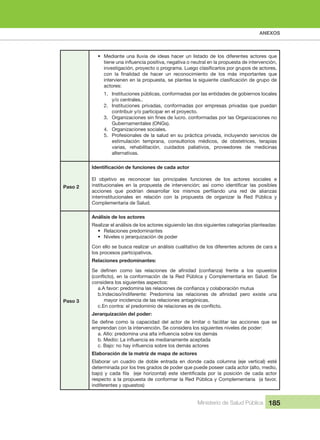 ANEXOS
Ministerio de Salud Pública 185
• Mediante una lluvia de ideas hacer un listado de los diferentes actores que 
actores:
1.  Instituciones públicas, conformadas por las entidades de gobiernos locales 
y/o centrales..
2.  Instituciones  privadas,  conformadas  por  empresas  privadas  que  puedan 
contribuir y/o participar en el proyecto.
3. 
Gubernamentales (ONGs).
4.  Organizaciones sociales.
5.  Profesionales de la salud en su práctica privada, incluyendo servicios de 
estimulación  temprana,  consultorios  médicos,  de  obstetrices,  terapias 
varias,  rehabilitación,  cuidados  paliativos,  proveedores  de  medicinas 
alternativas.
Paso 2
El  objetivo  es  reconocer  las  principales  funciones  de  los  actores  sociales  e 
interinstitucionales  en  relación  con  la  propuesta  de  organizar  la  Red  Pública  y 
Complementaria de Salud.
Paso 3
Análisis de los actores
Realizar el análisis de los actores siguiendo las dos siguientes categorías planteadas:
• Relaciones predominantes
• Niveles o jerarquización de poder
Con ello se busca realizar un análisis cualitativo de los diferentes actores de cara a 
los procesos participativos.
Relaciones predominantes:
considera los siguientes aspectos:
mayor incidencia de las relaciones antagónicas.
Jerarquización del poder:
emprendan con la intervención. Se considera los siguientes niveles de poder:
Elaboración de la matriz de mapa de actores
Elaborar  un  cuadro  de  doble  entrada  en  donde  cada  columna  (eje  vertical)  esté 
determinada por los tres grados de poder que puede poseer cada actor (alto, medio, 
respecto a la propuesta de conformar la Red Pública y Complementaria  (a favor, 
indiferentes y opuestos)
.
 