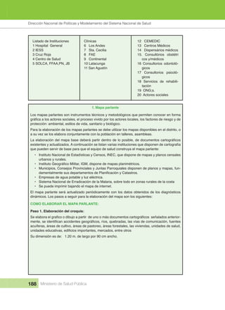 Dirección Nacional de Articulación y Manejo del Sistema Nacional de Salud y de la Red Pública
188 Ministerio de Salud Pública
Listado de Instituciones
1 Hospital General
2 IESS
3 Cruz Roja
4 Centro de Salud
5 SOLCA, FFAA,PN, JB
Clínicas
6 Los Andes
7 Sta. Cecilia
8 FAE
9 Continental
10 Latacunga
11 San Agustín
12 CEMEDIC
13 Centros Médicos
14 Dispensários médicos
irtétsbosoirótlusnoC.51
cos y/médicos
16 Consultorios odontoló-
gicos
17 Consultorios psicoló-
gicos
18 Servicios de rehabili-
tación
19 ONG;s.
20 Actores sociales
f. Mapa parlante
Los mapas parlantes son instrumentos técnicos y metodológicos que permiten conocer en forma
protección: ambiental, estilos de vida, sanitario y biológico.
Para la elaboración de los mapas parlantes se debe utilizar los mapas disponibles en el distrito, o
a su vez se los elabora conjuntamente con la población en talleres, asambleas.
existentes y actualizados. A continuación se listan varias instituciones que disponen de cartografía
que pueden servir de base para que el equipo de salud construya el mapa parlante:
• Instituto Nacional de Estadísticas y Censos, INEC, que dispone de mapas y planos censales
urbanos y rurales.
•
• Municipios, Consejos Provinciales y Juntas Parroquiales disponen de planos y mapas, fun-
• Empresas de agua potable y luz eléctrica.
• Sistema Nacional de Erradicación de la Malaria, sobre todo en zonas rurales de la costa
• Se puede imprimir bajando el mapa de internet.
El mapa parlante será actualizado periódicamente con los datos obtenidos de los diagnósticos
dinámicos. Los pasos a seguir para la elaboración del mapa son los siguientes:
COMO ELABORAR EL MAPA PARLANTE:
Paso 1. Elaboración del croquis:
-
acuíferas, áreas de cultivo, áreas de pastoreo, áreas forestales, las viviendas, unidades de salud,
Su dimensión es de: 1.20 m. de largo por 90 cm ancho.
.
.
Dirección Nacional de Políticas y Modelamiento del Sistema Nacional de Salud
 