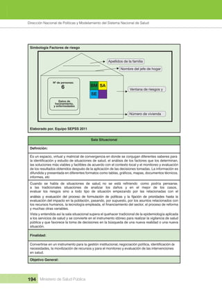 Dirección Nacional de Articulación y Manejo del Sistema Nacional de Salud y de la Red Pública
194 Ministerio de Salud Pública
Simbología Factores de riesgo
Apellidos de la familia
Nombre del jefe de hogar
Ventana de riesgos y
Número de vivienda
Nº de personas:
Datos de
hacinamiento,
y enfermedades
6 BM SA
SE
Elaborado por. Equipo SEPSS 2011
Sala Situacional
Es un espacio, virtual y matricial de convergencia en donde se conjugan diferentes saberes para
las soluciones más viables y factibles de acuerdo con el contexto local y el monitoreo y evaluación
de los resultados obtenidos después de la aplicación de las decisiones tomadas. La información es
informes, etc
a las tradicionales situaciones de analizar los daños y en el mejor de los casos,
evaluar los riesgos sino a todo tipo de situación empezando por las relacionadas con el
evaluación del impacto en la población, pasando, por supuesto, por los asuntos relacionados con
y muchas otras variables.
Vista y entendida así la sala situacional supera el quehacer tradicional de la epidemiología aplicada
a los servicios de salud y se convierte en el instrumento idóneo para realizar la vigilancia de salud
pública y que favorece la toma de decisiones en la búsqueda de una nueva realidad o una nueva
situación.
Finalidad:
necesidades, la movilización de recursos y para el monitoreo y evaluación de las intervenciones
en salud.
Objetivo General:
,
de
Dirección Nacional de Políticas y Modelamiento del Sistema Nacional de Salud
 
