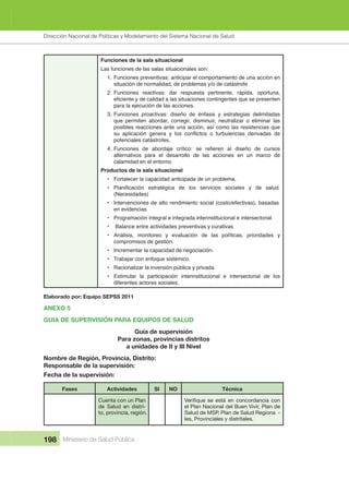 Dirección Nacional de Articulación y Manejo del Sistema Nacional de Salud y de la Red Pública
198 Ministerio de Salud Pública
Funciones de la sala situacional
Las funciones de las salas situacionales son:
1. Funciones preventivas: anticipar el comportamiento de una acción en
situación de normalidad, de problemas y/o de catástrofe
2. Funciones reactivas: dar respuesta pertinente, rápida, oportuna,
para la ejecución de las acciones.
3. Funciones proactivas: diseño de énfasis y estrategias delimitadas
que permiten abordar, corregir, disminuir, neutralizar o eliminar las
posibles reacciones ante una acción, así como las resistencias que
potenciales catástrofes.
4.
alternativos para el desarrollo de las acciones en un marco de
calamidad en el entorno.
Productos de la sala situacional
• Fortalecer la capacidad anticipada de un problema.
•
(Necesidades)
• Intervenciones de alto rendimiento social (costo/efectivas), basadas
en evidencias
• Programación integral e integrada interinstitucional e intersectorial
• Balance entre actividades preventivas y curativas
• Análisis, monitoreo y evaluación de las políticas, prioridades y
compromisos de gestión.
• Incrementar la capacidad de negociación.
• Trabajar con enfoque sistémico.
• Racionalizar la inversión pública y privada.
• Estimular la participación interinstitucional e intersectorial de los
diferentes actores sociales.
Elaborado por: Equipo SEPSS 2011
ANEXO 5
GUIA DE SUPERVISIÓN PARA EQUIPOS DE SALUD
Guía de supervisión
Para zonas, provincias distritos
a unidades de II y III Nivel
Nombre de Región, Provincia, Distrito:
Responsable de la supervisión:
Fecha de la supervisión:
Fases Actividades SI NO Técnica
Cuenta con un Plan 
de  Salud  en  distri-
to, provincia, región.
el Plan Nacional del Buen Vivir, Plan de 
Salud de MSP, Plan de Salud Regiona -
les, Provinciales y distritales.
Dirección Nacional de Políticas y Modelamiento del Sistema Nacional de Salud
 
