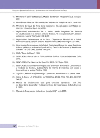 Dirección Nacional de Articulación y Manejo del Sistema Nacional de Salud y de la Red Pública
210 Ministerio de Salud Pública
18.  Ministerio de Salud de Nicaragua, Modelo de Atención Integral en Salud. Managua 
2004
19.  Ministerio de Salud del Perú, del Modelo de Atención Integral de Salud, Lima 2004
20.  Ministerio  de  Salud  del  Perú,  Guía  Nacional  de  Operativización  del  Modelo  de 
Atención Integral de Salud, Lima 2004
21.  Organización  Panamericana  de  la  Salud.  Redes  integradas  de  servicios 
de salud basadas en la atención primaria de salud. 49 consejo directivo 61.a sesión 
del comité regional Washington DC: 2.009
22.  Organización  Panamericana  de  la  Salud.  Organización  Mundial  de  la  Salud. 
Renovación de la Atención primaria de salud. OPM/OMS/ Washington DC: 2009.
23.  Organización Panamericana de la Salud  Relatoría del Encuentro sobre Gestión de 
Calidad, publicada en la serie Organización y Gestión de Sistemas y Servicios de 
Salud N° 10, OPS-OMS, octubre 1998, p46.
24.  OMS, “Carta de Otawa” 1986.
25.  SENPLADES. Manual para la Formulación de Políticas Públicas Sectoriales. Quito 
2010.
26.  SENPLADES. Plan Nacional del Buen Vivir 2013-2017.Quito 2013.
27.  SENPLADES, Esquema metodológico para la Revisión de matriz de Competencias 
y  modelos  de  Gestión,  Subsecretaría  de  reforma  Democrática  del  estado  e 
Innovación de la gestión Pública, 2009.
28.  Tognoni G. Manual de Epidemiología Comunitaria. Esmeraldas: CECOMET; 1998.
29.  Wilma B. Freire, LA SITUACION NUTRICIONAL EN EL PAIS, ROL DEL SECTOR 
SALUD.
30.  Manual  de  programación  local  para  Unidades  Operativas    del  Área 
de Salud Serie: Desarrollo y fortalecimiento de Servicios locales de Salud número 
2  1995.
31.  Manual de Organización de las áreas de salud MSP  junio 2000.
Dirección Nacional de Políticas y Modelamiento del Sistema Nacional de Salud
 