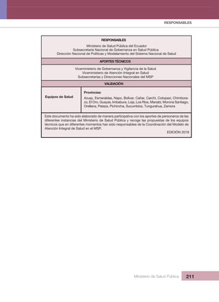 RESPONSABLES
a 211
Ministerio de Salud Pública del Ecuador
Subsecretaría Nacional de Gobernanza en Salud Pública
Dirección Nacional de Políticas y Modelamiento del Sistema Nacional de Salud
RESPONSABLES
APORTESTÉCNICOS
VALIDACIÓN
Viceministerio de Gobernanza y Vigilancia de la Salud
Viceministerio de Atención Integral en Salud
Subsecretarías y Direcciones Nacionales del MSP
Equipos de Salud
Provincias:
EDICIÓN 2018
Este documento ha sido elaborado de manera participativa con los aportes de personeros de las
diferentes instancias del Ministerio de Salud Pública y recoge las propuestas de los equipos
técnicos que en diferentes momentos han sido responsables de la Coordinación del Modelo de
Atención Integral de Salud en el MSP.
Azuay, Esmeraldas, Napo, Bolívar, Cañar, Carchi, Cotopaxi, Chimbora-
zo, El Oro, Guayas, Imbabura, Loja, Los Ríos, Manabí, Morona Santiago,
Orellana, Pataza, Pichincha, Sucumbíos, Tungurahua, Zamora
 