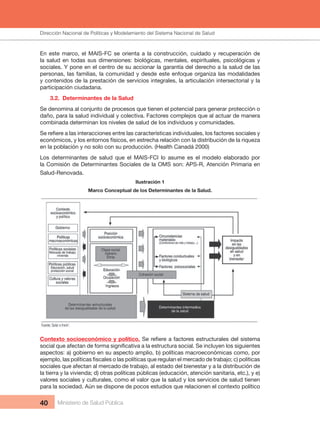 Dirección Nacional de Articulación y Manejo del Sistema Nacional de Salud y de la Red Pública
40 Ministerio de Salud Pública
En este marco, el MAIS-FC se orienta a la construcción, cuidado y recuperación de
la salud en todas sus dimensiones: biológicas, mentales, espirituales, psicológicas y
sociales. Y pone en el centro de su accionar la garantía del derecho a la salud de las
personas, las familias, la comunidad y desde este enfoque organiza las modalidades
y contenidos de la prestación de servicios integrales, la articulación intersectorial y la
participación ciudadana.
3.2. Determinantes de la Salud
Se denomina al conjunto de procesos que tienen el potencial para generar protección o
daño, para la salud individual y colectiva. Factores complejos que al actuar de manera
combinada determinan los niveles de salud de los individuos y comunidades.
Se refiere a las interacciones entre las características individuales, los factores sociales y
económicos, y los entornos físicos, en estrecha relación con la distribución de la riqueza
en la población y no solo con su producción. (Health Canadá 2000)
Los determinantes de salud que el MAIS-FCI lo asume es el modelo elaborado por
la Comisión de Determinantes Sociales de la OMS son: APS-R, Atención Primaria en
Salud-Renovada.
Ilustración 1
Marco Conceptual de los Determinantes de la Salud.
Contexto socioeconómico y político. Se refiere a factores estructurales del sistema
social que afectan de forma significativa a la estructura social. Se incluyen los siguientes
aspectos: a) gobierno en su aspecto amplio, b) políticas macroeconómicas como, por
ejemplo, las políticas fiscales o las políticas que regulan el mercado de trabajo; c) políticas
sociales que afectan al mercado de trabajo, al estado del bienestar y a la distribución de
la tierra y la vivienda; d) otras políticas públicas (educación, atención sanitaria, etc.), y e)
valores sociales y culturales, como el valor que la salud y los servicios de salud tienen
para la sociedad. Aún se dispone de pocos estudios que relacionen el contexto político
Dirección Nacional de Políticas y Modelamiento del Sistema Nacional de Salud
 