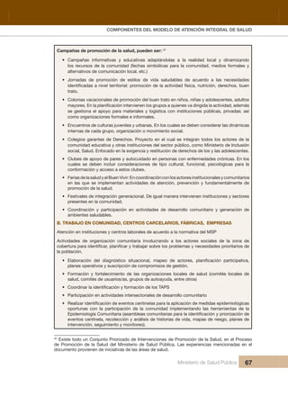 Pr
COMPONENTES DEL MODELO DE ATENCIÓN INTEGRAL DE SALUD
Ministerio de Salud Pública 67
Campañas de promoción de la salud, pueden ser: 22
• Campañas  informativas  y  educativas  adaptándolas  a  la  realidad  local  y  dinamizando 
los recursos de la comunidad (fechas simbólicas para la comunidad, medios formales y 
alternativos de comunicación local, etc.)
• Jornadas  de  promoción  de  estilos  de  vida  saludables  de  acuerdo  a  las  necesidades 
trato.
• Colonias vacacionales de promoción del buen trato en niños, niñas y adolescentes, adultos 
se gestiona el apoyo para materiales y logística con instituciones públicas, privadas; así
como organizaciones formales e informales.
• Encuentros de culturas juveniles y urbanas. En los cuales se deben considerar las dinámicas 
internas de cada grupo, organización o movimiento social.
• Colegios garantes de Derechos. Proyecto en el cual se integran todos los actores de la 
comunidad educativa y otras instituciones del sector público, como Ministerio de Inclusión 
social, Salud. Enfocado en la exigencia y restitución de derechos de los y las adolescentes.
• Clubes de apoyo de pares y autocuidado en personas con enfermedades crónicas. En los 
cuales  se  deben  incluir  consideraciones  de  tipo  cultural,  funcional,  psicológicas  para  la 
conformación y acceso a estos clubes.
• Ferias de la salud y el Buen Vivir: En coordinación con los actores institucionales y comunitarios 
en  las  que se  implementan  actividades de  atención, prevención  y  fundamentalmente  de 
promoción de la salud.
• Festivales de integración generacional. De igual manera intervienen instituciones y sectores 
presentes en la comunidad.
• Coordinación  y  participación  en  actividades  de  desarrollo  comunitario  y  generación  de 
ambientes saludables.
B. TRABAJO EN COMUNIDAD, CENTROS CARCELARIOS, FÁBRICAS,  EMPRESAS
Atención en instituciones y centros laborales de acuerdo a la normativa del MSP
Actividades  de  organización  comunitaria  involucrando  a  los  actores  sociales  de  la  zona  de 
la población.
•
planes operativos y suscripción de compromisos de gestión.
• Formación  y  fortalecimiento  de  las  organizaciones  locales  de  salud  (comités  locales  de 
salud, comités de usuarios/as, grupos de autoayuda, entre otros)
•
• Participación en actividades intersectoriales de desarrollo comunitario
•
oportunas  con  la  participación  de  la  comunidad  implementando  las  herramientas  de  la 
eventos centinela, recolección y análisis de historias de vida, mapas de riesgo, planes de 
intervención, seguimiento y monitoreo).
22
 Existe todo un Conjunto Priorizado de Intervenciones de Promoción de la Salud, en el Proceso 
de  Promoción  de  la  Salud  del  Ministerio  de  Salud  Pública.  Las  experiencias  mencionadas  en  el 
documento provienen de iniciativas de las áreas de salud.
 