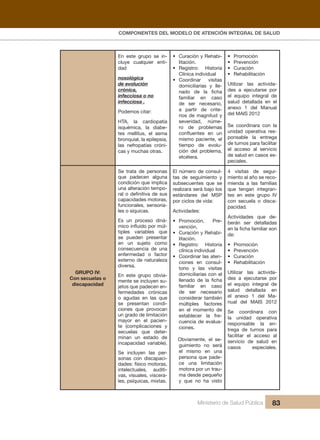 Pr
COMPONENTES DEL MODELO DE ATENCIÓN INTEGRAL DE SALUD
Ministerio de Salud Pública 83
En este grupo se in-
cluye cualquier enti-
dad
nosológica
de evolución
crónica,
infecciosa o no
infecciosa .
Podemos citar:
HTA, la cardiopatía
isquémica, la diabe-
tes mellitus, el asma
bronquial, la epilepsia,
las nefropatías cróni-
cas y muchas otras.
• Curación y Rehabi-
litación.
• Registro: Historia
Clínica individual
• Coordinar visitas
domiciliarias y lle-
nado de la ficha
familiar en caso
de ser necesario,
a partir de crite-
rios de magnitud y
severidad, núme-
ro de problemas
confluentes en un
mismo paciente, el
tiempo de evolu-
ción del problema,
etcétera.
• Promoción
• Prevención
• Curación
• Rehabilitación
Utilizar las activida-
des a ejecutarse por
el equipo integral de
salud detallada en el
anexo 1 del Manual
del MAIS 2012
Se coordinara con la
unidad operativa res-
ponsable la entrega
de turnos para facilitar
el acceso al servicio
de salud en casos es-
peciales.
GRUPO IV:
Con secuelas o
discapacidad
Se trata de personas
que padecen alguna
condición que implica
una alteración tempo-
ral o definitiva de sus
capacidades motoras,
funcionales, sensoria-
les o síquicas.
Es un proceso diná-
mico influido por múl-
tiples variables que
se pueden presentar
en un sujeto como
consecuencia de una
enfermedad o factor
externo de naturaleza
diversa.
En este grupo obvia-
mente se incluyen su-
jetos que padecen en-
fermedades crónicas
o agudas en las que
se presentan condi-
ciones que provocan
un grado de limitación
mayor en el pacien-
te (complicaciones y
secuelas que deter-
minan un estado de
incapacidad variable).
Se incluyen las per-
sonas con discapaci-
dades: físico motoras,
intelectuales, auditi-
vas, visuales, viscera-
les, psíquicas, mixtas.
El número de consul-
tas de seguimiento y
subsecuentes que se
realizara será bajo los
estándares del MSP
por ciclos de vida:
Actividades:
• Promoción, Pre-
vención,
• Curación y Rehabi-
litación.
• Registro: Historia
clínica individual
• Coordinar las aten-
ciones en consul-
torio y las visitas
domiciliarias con el
llenado de la ficha
familiar en caso
de ser necesario
considerar también
múltiples factores
en el momento de
establecer la fre-
cuencia de evalua-
ciones.
Obviamente, el se-
guimiento no será
el mismo en una
persona que pade-
ce una limitación
motora por un trau-
ma desde pequeño
y que no ha visto
4 visitas de segui-
miento al año se reco-
mienda a las familias
que tengan integran-
tes en este grupo IV
con secuela o disca-
pacidad.
Actividades que de-
berán ser detalladas
en la ficha familiar son
de:
• Promoción
• Prevención
• Curación
• Rehabilitación
Utilizar las activida-
des a ejecutarse por
el equipo integral de
salud detallada en
el anexo 1 del Ma-
nual del MAIS 2012
Se coordinara con
la unidad operativa
responsable la en-
trega de turnos para
facilitar el acceso al
servicio de salud en
casos especiales.
 