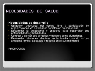 NECESIDADES  DE  SALUD Necesidades de desarrollo: Utilización adecuada del tiempo libre y participación en organizaciones y/o actividades sociales en su comunidad Desarrollar la autoestima y espacios para desarrollar sus potencialidades y habilidades. Conocer y ejercer sus derechos y deberes como ciudadanos. Desarrollar relaciones afectivas en la familia creando así un ambiente familiar saludable y respeto entre sus miembros PROMOCION 