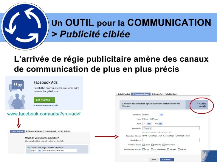 A Quoi Sert Le Data Center De Facebook Mais en fait, FACEBOOK, à quoi ça sert