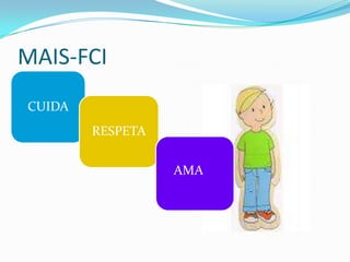 MAIS-FCI
CUIDA
CUIDA
RESPETA
AMA
 