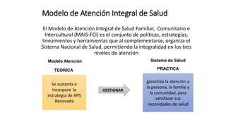 MODELO DE ATENCION INTEGRAL EN SALUD DEL SISTEMA NACIONAL SANITARIO | PDF