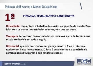 Palestra Mai$ Alunos e Menos Desistências 
PIZZARIAS, RESTAURANTES E LANCHONETES 
Dificuldade: requer foco e trabalho dos sócios ou gerente da escola. Para 
falar com os donos dos estabelecimentos, tem que ser dono. 
Vantagem: ter retorno com o trabalho de terceiros, além de tornar a sua 
escola conhecida em toda a região. 
Diferencial: quando executado com planejamento e foco o retorno é 
rápido com baixo investimento. O foco é envolver todo o comércio de 
comidas para divulgarem a sua empresa (escola). 
 