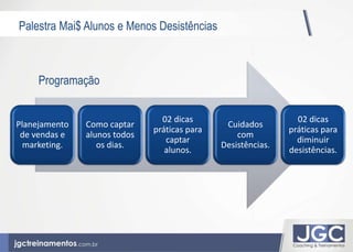Palestra Mai$ Alunos e Menos Desistências 
Planejamento 
de vendas e 
marketing. 
Como captar 
alunos todos 
os dias. 
02 dicas 
práticas para 
captar 
alunos. 
Cuidados 
com 
Desistências. 
02 dicas 
práticas para 
diminuir 
desistências. 
Programação 
 