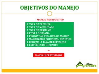 OBJETIVOS DO MANEJO
MANEJO REPRODUTIVO
 TAXA DE PRENHEZ
 TAXA DE NATALIDADE
 TAXA DE DESMAME
 PESO A DESMAMA
 PROLONGAR VIDA ÚTIL DA MATRIZ
 MAXIMIZAR O POTENCIAL GENÉTICO
 REDUZIR A TAXA DE REPOSIÇÃO
 CRITÉRIOS DE DESCARTE

=
MAIOR LUCRATIVIDADE

 
