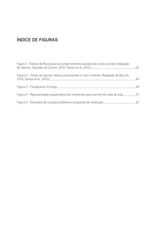 Figura 1 - Fatores de Risco para os comportamentos autolesivos e atos suicidas (Adaptado
de Hawton, Saunders  Connor, 2012; Santos et al., 2012). 42
Figura 2 - Sinais de alarme, fatores precipitantes e risco iminente (Adaptado de Bycroft,
2010; Santos et al., 2012) 44
Figura 3 - Fluxograma +Contigo 49
Figura 4 - Representação esquemática dos momentos que ocorrem em sala de aula 51
Figura 5 - Exemplos de situação problema e propostas de resolução 67
ÍNDICE de Figuras
 