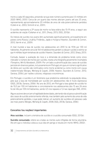 32 Comportamentos da Esfera Suicidária na Adolescência
morte a cada 40 segundos, prevendo-se que este número aumente para 1,5 milhões em
2020 (WHO, 2010). Cerca de um quarto das mortes afectam jovens até aos 25 anos,
representando aproximadamente 20 milhões de anos de vida potencialmente perdidos
(Collet et al., 2003; Schmitt et al., 2001).
O suicídio representa a 2ª causa de morte na faixa etária dos 15-19 anos, a seguir aos
acidentes de viação (Callahan et al., 2011; Sharp, 2013; DGS, 2013b).
Os índices de suicídio nos jovens têm aumentado significativamente, principalmente em
países como Rússia, Lituânia, Finlândia, Japão e Hungria (Hawton, Saunders  Connor,
2012; Varnik et al., 2009).
A nível mundial a taxa de suicídio nos adolescentes em 2010 foi de 19,94 por 100 mil
habitantes. Anualmente cerca de 164 mil adolescentes perdem a vida por suicídio e estima-se
que 4 milhões façam tentativas de suicídio (Hawton, Saunders  Connor, 2012; Sharp, 2013).
Contudo, basear a avaliação do risco e a dimensão do problema tendo como único
indicador o número de mortes por suicídio, revela uma fotografia gravemente incompleta
(Tompkins, Witt  Abraibesh, 2009). Por um lado a subnotificação dos casos de suicídio
persiste em diversos países, inclusivamente em Portugal, em que um número significativo
de óbitos por suicídio são notificados como morte acidental ou como morte com causa
indeterminada (Borges, Werlang  Copatti, 2008; Hawton, Saunders  Connor, 2012;
Saraiva, 2006), por razões culturais, religiosas e económicas.
Em Portugal, o suicídio é um fenómeno que predomina sobretudo na população idosa,
pelo que a taxa de mortalidade por suicídio em adolescentes não é muito expressiva
(DGS, 2013b; Saraiva, 2006). No ano de 2012, em Portugal a taxa global de suicídio foi
de 10,2 por 100 mil habitantes e concretamente nos adolescentes dos 15 aos 24 anos
foi de três por 100 mil habitantes, sendo 4,5 nos rapazes e 1,4 nas raparigas (INE, 2014).
Algunsautoresdenunciamafragilidadedestesdados,alertandonãosóparaasubnotificação
dos casos de suicídio anteriormente referida, mas também pelo aumento dos anos de vida
potencialmente perdidos, o que pode indiciar um aumento de suicídios em pessoas cada
vez mais jovens (Borges, Werlang  Copatti, 2008; DGS, 2013b; Saraiva, 2006).
Conceitos (ou noções) importantes
Atos suicidas: incluem a tentativa de suicídio e o suicídio consumado (DGS, 2013b).
Suicídio consumado: refere-se a todas as mortes auto-infligidas de forma voluntária.
Ato em que o individuo coloca a sua vida em perigo e resulta em morte (WHO, 2002).
 