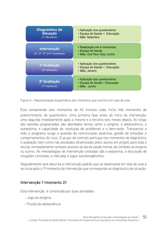 51Série Monográfica Educação e Investigação em Saúde
+ Contigo: Promoção de Saúde Mental e Prevenção de Comportamentos Suicidários na Comunidade Educativa
Figura 4 - Representação esquemática dos momentos que ocorrem em sala de aula
Esta compreende sete momentos de 45 minutos cada. Inclui três momentos de
preenchimento de questionário. Uma primeira fase antes do início da intervenção,
uma segunda imediatamente após a mesma e a terceira seis meses depois. Ao longo
das sessões programadas são abordados temas como o estigma, a adolescência, a
autoestima, a capacidade de resolução de problemas e o bem-estar. Transversal a
todo o programa surge a questão da comunicação assertiva, gestão de emoções e
comportamentos de risco. O grupo de controlo participa nos momentos de diagnóstico
e avaliação, bem como nas atividades dinamizadas pelos alunos em projeto para toda a
escola, nomeadamente cartazes alusivos ao dia da saúde mental, de combate ao estigma
ou outros. As metodologias de intervenção utilizadas são a expositiva, a discussão de
situações concretas, o role-play e jogos socioterapêuticos.
Seguidamente será descrita a intervenção padrão que se desenvolve em sala de aula e
se inicia após o 1º momento da intervenção que corresponde ao diagnóstico de situação.
Intervenção 1 (momento 2)
Esta intervenção é constituída por duas atividades:
- Jogo do estigma
- Puzzle da adolescência
• Aplicação dos questionários
• Equipa de Saúde + Educação
• Mês: Setembro
Diagnóstico de
Situação
(1º Momento)
• Realização em 4 momentos
• Equipa de Saúde
• Mês: Out/ Nov/ Dez/ Junho
Intervenção
(2º, 3º , 4º e 6ª momentos)
• Aplicação dos questionários
• Equipa de Saúde + Educação
• Mês: Janeiro
1º Avaliação
(5º momento)
• Aplicação dos questionários
• Equipa de Saúde + Educação
• Mês: Junho
2º Avaliação
(7º momento)
 