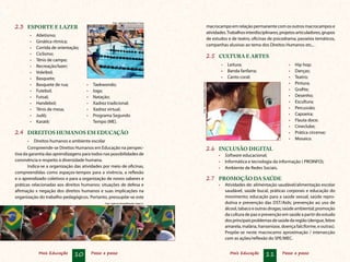 Mais Educação 10 Passo a passo Mais Educação 11 Passo a passo
macrocampoemrelaçãopermanentecomosoutrosmacrocampose
atividades.Trabalhosinterdisciplinares,projetosarticuladores,grupos
de estudos e de teatro, oficinas de psicodrama, passeios temáticos,
campanhas alusivas ao tema dos Direitos Humanos etc., .
2.5	 CULTURA E ARTES
2.4	 DIREITOS HUMANOS EM EDUCAÇÃO
•	 Direitos humanos e ambiente escolar
Compreende-se Direitos Humanos em Educação na perspec-
tiva da garantia das aprendizagens para todos nas possibilidades de
convivência e respeito à diversidade humana.
Indica-se a organização das atividades por meio de oficinas,
compreendidas como espaços-tempos para a vivência, a reflexão
e o aprendizado coletivos e para a organização de novos saberes e
práticas relacionadas aos direitos humanos: situações de defesa e
afirmação x negação dos direitos humanos e suas implicações na
organização do trabalho pedagógicos. Portanto, pressupõe-se este
Foto: Agência Brasil/Marcello Casal Jr.
Foto: Agência Brasil/Elza Fiúza
Foto:AgênciaBrasil/ElzaFiúza
2.3	 ESPORTE E LAZER
•	 Atletismo;
•	 Ginática rítmica;
•	 Corrida de orientação;
•	 Ciclismo;
•	 Tênis de campo;
•	 Recreação/lazer;
•	 Voleibol;
•	 Basquete;
•	 Basquete de rua;
•	 Futebol;
•	 Futsal;
•	 Handebol;
•	 Tênis de mesa;
•	 Judô;
•	 Karatê;
•	 Taekwondo;
•	 Ioga;
•	 Natação;
•	 Xadrez tradicional;
•	 Xadrez virtual;
•	 Programa Segundo
Tempo (ME).
2.6	 INCLUSÃO DIGITAL
•	 Software educacional;
•	 Informática e tecnologia da informação ( PROINFO);
•	 Ambiente de Redes Sociais.
2.7	 PROMOÇÃO DA SAÚDE
•	 Atividades de: alimentação saudável/alimentação escolar
saudável, saúde bucal, práticas corporais e educação do
movimento; educação para a saúde sexual, saúde repro-
dutiva e prevenção das DST/Aids; prevenção ao uso de
álcool,tabacoeoutrasdrogas;saúdeambiental;promoção
da cultura de paz e prevenção em saúde a partir do estudo
dosprincipaisproblemasdesaúdedaregião(dengue,febre
amarela, malária, hanseníase, doença falciforme, e outras).
Propõe-se neste macrocamo aproximação / intersecção
com as ações/reflexão do SPE/MEC.
•	 Leitura;
•	 Banda fanfarra;
•	 Canto coral;
•	 Hip hop;
•	 Danças;
•	 Teatro;
•	 Pintura;
•	 Grafite;
•	 Desenho;
•	 Escultura;
•	 Percussão;
•	 Capoeira;
•	 Flauta doce;
•	 Cineclube;
•	 Prática circense;
•	 Mosaico.
 