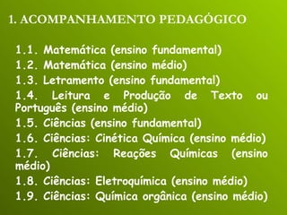 1. ACOMPANHAMENTO PEDAGÓGICO 1.1. Matemática (ensino fundamental) 1.2. Matemática (ensino médio) 1.3. Letramento (ensino fundamental) 1.4. Leitura e Produção de Texto ou Português (ensino médio) 1.5. Ciências (ensino fundamental) 1.6. Ciências: Cinética Química (ensino médio) 1.7. Ciências: Reações Químicas (ensino médio) 1.8. Ciências: Eletroquímica (ensino médio) 1.9. Ciências: Química orgânica (ensino médio) 