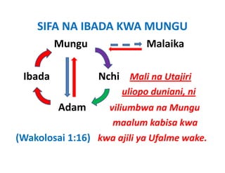 SIFA NA IBADA KWA MUNGU
         Mungu                       Malaika

 Ibada                   Nchi    Mali na Utajiri
 Ibada                   Nchi Mali na Utajiri 
                            uliopo duniani, ni
          Adam      viliumbwa na Mungu 
                         maalum kabisa kwa 
                            l   k bi k
(Wakolosai 1:16) kwa ajili ya Ufalme wake.
(Wakolosai 1:16) kwa ajili ya Ufalme wake.
 