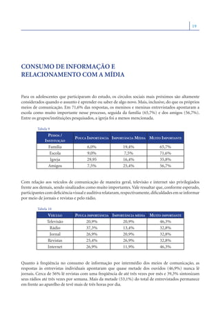 19




CONSUMO DE INFORMAÇÃO E
RELACIONAMENTO COM A MÍDIA


Para os adolescentes que participaram do estudo, os círculos sociais mais próximos são altamente
considerados quando o assunto é aprender ou saber de algo novo. Mais, inclusive, do que os próprios
meios de comunicação. Em 71,6% das respostas, os meninos e meninas entrevistados apontaram a
escola como muito importante nesse processo, seguida da família (65,7%) e dos amigos (56,7%).
Entre os grupos/instituições pesquisados, a igreja foi a menos mencionada.

         Tabela 9
               PESSOA /
                              POUCA IMPORTÂNCIA IMPORTÂNCIA MÉDIA MUITO IMPORTANTE
             INSTITUIÇÃO
               Família               6,0%                19,4%                65,7%
               Escola                9,0%                 7,5%                71,6%
                Igreja               29,95               16,4%                35,8%
               Amigos                7,5%                25,4%                56,7%


Com relação aos veículos de comunicação de maneira geral, televisão e internet são privilegiados
frente aos demais, sendo sinalizados como muito importantes. Vale ressaltar que, conforme esperado,
participantes com deﬁciência visual e auditiva relataram, respectivamente, diﬁculdades em se informar
por meio de jornais e revistas e pelo rádio.

         Tabela 10
               VEÍCULO        POUCA IMPORTÂNCIA IMPORTÂNCIA MÉDIA       MUITO IMPORTANTE
               Televisão           20,9%             20,9%                   46,3%
                Rádio              37,3%             13,4%                   32,8%
                Jornal             26,9%             20,9%                   32,8%
               Revistas            25,4%             26,9%                   32,8%
               Internet            26,9%             11,9%                   46,3%


Quanto à freqüência no consumo de informação por intermédio dos meios de comunicação, as
respostas às entrevistas individuais apontaram que quase metade dos ouvidos (46,9%) nunca lê
jornais. Cerca de 56% lê revistas com uma freqüência de até três vezes por mês e 39,3% sintonizam
seus rádios até três vezes por semana. Mais da metade (53,1%) do total de entrevistados permanece
em frente ao aparelho de tevê mais de três horas por dia.
 