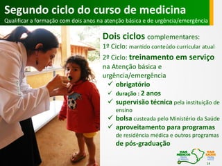 Segundo ciclo do curso de medicina
Qualificar a formação com dois anos na atenção básica e de urgência/emergência

Dois ciclos complementares:
1º Ciclo: mantido conteúdo curricular atual
2º Ciclo: treinamento em serviço
na Atenção básica e
urgência/emergência
 obrigatório
 duração : 2 anos
 supervisão técnica pela instituição de
ensino

 bolsa custeada pelo Ministério da Saúde
 aproveitamento para programas
de residência médica e outros programas

de pós-graduação
14

 