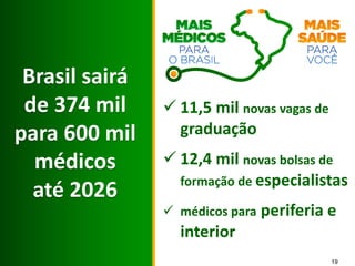 Brasil sairá
de 374 mil
para 600 mil
médicos
até 2026

 11,5 mil novas vagas de
graduação
 12,4 mil novas bolsas de
formação de especialistas
 médicos para periferia e

interior
19

 