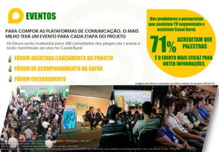 EVENTOS Dos produtores e pecuaristas
que assistem TV segmentadae
assistem Canal Rural,
71%
ACREDITAM QUE
PALESTRAS
É O EVENTO MAIS EFICAZ PARA
OBTER INFORMAÇÕES
PARA COMPOR AS PLATAFORMAS DE COMUNICAÇÃO, O MAIS
MILHO TERÁ UM EVENTO PARA CADA ETAPA DO PROJETO
Imagens dos fóruns realizados na ultima edição do projeto (2016/17).
FÓRUM ABERTURA/LANÇAMENTO DO PROJETO
FÓRUM DE ACOMPANHAMENTO DA SAFRA
FÓRUM ENCERRAMENTO
Os fóruns serão realizados para 500 convidados dos players da cadeia e
terão transmissão ao vivo no Canal Rural.
Referência: 7a Pesquisa Hábitos do Produtor Rural ABMRA – FNP/Informa – Ano 2017.
Base absoluta da pesquisa: 2835 (100%)
Base ponderada – Afirmaram que assistem TV especializada: 1542 (54%)
Base ponderada – Consideram eventos mais importante em ordem de escala e que afirmaram que assistiram Canal Rural de Seg. a Sex. nos últimos 30 dias: 305 (71%)
 