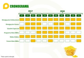 CRONOGRAMA
Divulgação Institucional
Quadro Especial
Programa Mais Milho
Mídia Online
Fóruns Mais Milho
Divulgação Fóruns
SET OUT NOV DEZ JAN FEV MAR ABR MAI JUN JUL
*Datas sujeita à alteração
2017 2018
 