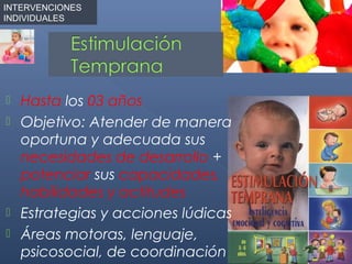 INTERVENCIONES
INDIVIDUALES




 Hasta los 03 años
 Objetivo: Atender de manera
  oportuna y adecuada sus
  necesidades de desarrollo +
  potenciar sus capacidades,
  habilidades y actitudes
 Estrategias y acciones lúdicas
 Áreas motoras, lenguaje,
  psicosocial, de coordinación
 