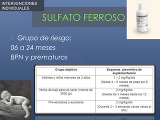 INTERVENCIONES
INDIVIDUALES




    Grupo de riesgo:
   06 a 24 meses
   BPN y prematuros
 