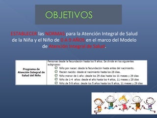 ESTABLECER las NORMAS para la Atención Integral de Salud
de la Niña y el Niño de 0 A 9 AÑOS en el marco del Modelo
               de Atención Integral de Salud.
 