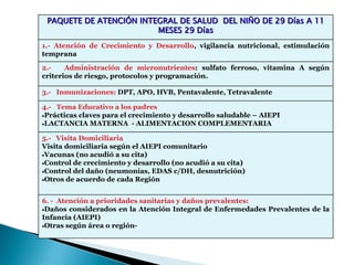 PAQUETE DE ATENCIÓN INTEGRAL DE SALUD DEL NIÑO DE 29 Días A 11
                         MESES 29 Días
1.- Atención de Crecimiento y Desarrollo, vigilancia nutricional, estimulación
temprana

2.-    Administración de micronutrientes: sulfato ferroso, vitamina A según
criterios de riesgo, protocolos y programación.

3.- Inmunizaciones: DPT, APO, HVB, Pentavalente, Tetravalente

4.- Tema Educativo a los padres
•Prácticas claves para el crecimiento y desarrollo saludable – AIEPI
•LACTANCIA MATERNA - ALIMENTACION COMPLEMENTARIA


5.- Visita Domiciliaria
Visita domiciliaria según el AIEPI comunitario
•Vacunas (no acudió a su cita)
•Control de crecimiento y desarrollo (no acudió a su cita)
•Control del daño (neumonías, EDAS c/DH, desnutrición)
•Otros de acuerdo de cada Región



6. - Atención a prioridades sanitarias y daños prevalentes:
•Daños considerados en la Atención Integral de Enfermedades Prevalentes de la
Infancia (AIEPI)
•Otras según área o región-
 