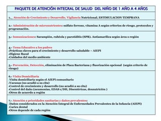 PAQUETE DE ATENCIÓN INTEGRAL DE SALUD DEL NIÑO DE 1 AÑO A 4 AÑOS

1._ Atención de Crecimiento y Desarrollo, Vigilancia Nutricional, ESTIMULACION TEMPRANA

2.- Administración de micronutrientes: sulfato ferroso, vitamina A según criterios de riesgo, protocolos y
programación.

3.- Inmunizaciones: Sarampión, rubéola y parotiditis (SPR). Antiamarílica según área o región


4.- Tema Educativo a los padres
•Prácticas claves para el crecimiento y desarrollo saludable – AIEPI
•Higiene Bucal
•Cuidados del medio ambiente



5.- Prevención, Detección, eliminación de Placa Bacteriana y fluorización opcional (según criterio de
riesgo)

6.- Visita Domiciliaria
•Visita domiciliaria según el AIEPI comunitario
•Vacunas (no acudió a su cita)
•Control de crecimiento y desarrollo (no acudió a su cita)
•Control del daño (neumonías, EDAS c/DH, Disentéricas, desnutrición )
•Otros de acuerdo a región



7.- Atención a prioridades sanitarias y daños prevalentes:
•Daños considerados en la Atención Integral de Enfermedades Prevalentes de la Infancia (AIEPI)
•Caries dental
•Otros depende de cada región
 