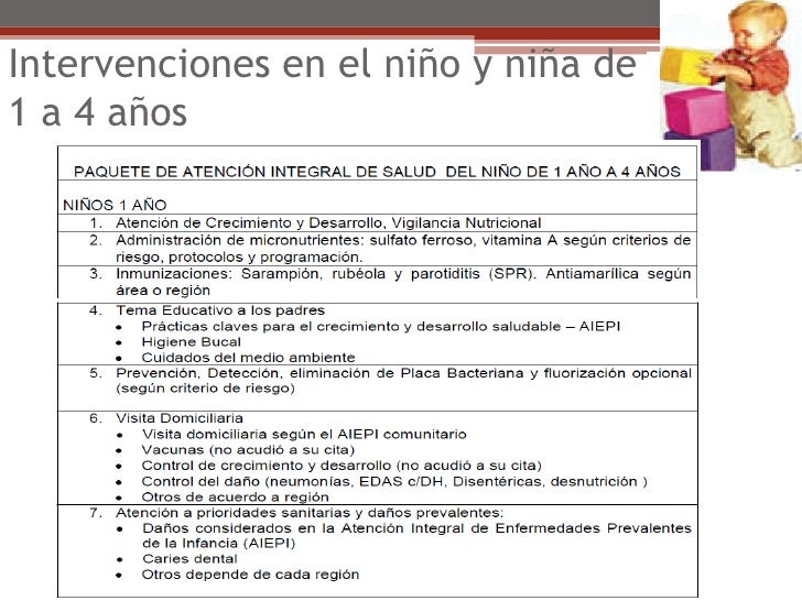 Actividades Para Nios De 2 A 3 Aos Beneficios Y