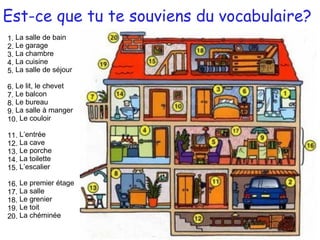 Est-ce que tu te souviens du vocabulaire?
1.
2.
3.
4.
5.
6.
7.
8.
9.
10.
11.
12.
13.
14.
15.
16.
17.
18.
19.
20.
La salle de bain
Le garage
La chambre
La cuisine
La salle de séjour
Le lit, le chevet
Le balcon
Le bureau
La salle à manger
Le couloir
L’entrée
La cave
Le porche
La toilette
L’escalier
Le premier étage
La salle
Le grenier
Le toit
La chéminée
 