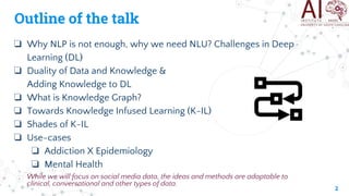 Outline of the talk
❏ Why NLP is not enough, why we need NLU? Challenges in Deep
Learning (DL)
❏ Duality of Data and Knowl...