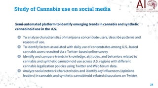Study of Cannabis use on social media
Semi-automated platform to identify emerging trends in cannabis and synthetic
cannab...