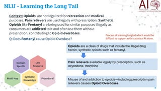 Context: Opioids are not legalized for recreation and medical
purposes. Pain relievers are used legally with prescription....