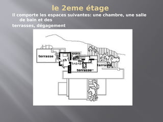 le 2eme étage
Il comporte les espaces suivantes: une chambre, une salle
de bain et des
terrasses, dégagement
ch
sdb
deg
terrasse
terrasse
terrasse
 
