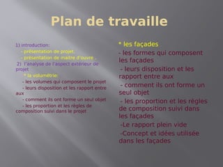 Plan de travaille
1) introduction:
- présentation de projet.
- présentation de maitre d’ouvre .
2) l’analyse de l’aspect extérieur de
projet
* la volumétrie:
- les volumes qui composent le projet
- leurs disposition et les rapport entre
aux
- comment ils ont forme un seul objet
- les proportion et les règles de
composition suivi dans le projet
* les façades :
- les formes qui composent
les façades
- leurs disposition et les
rapport entre aux
- comment ils ont forme un
seul objet
- les proportion et les règles
de composition suivi dans
les façades
-Le rapport plein vide
-Concept et idées utilisée
dans les façades
 