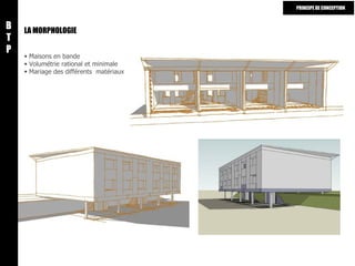 LA MORPHOLOGIE Maisons en bande Volumétrie rational et minimale Mariage des différents  matériaux B T P PRINCIPE DE CONCEPTION 