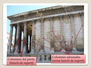 Columnes adossades 
Columnes del pòrtic (sense funció de suport) 
(funció de suport) 
 