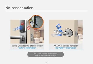 Others’ Circuit board is attached to door
Water Condensation
AMADAS is separate from door
No Water Condensation
No More Water Condensation
from a Temperature Change
No condensation
20
 
