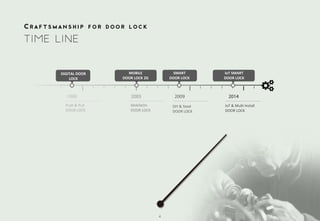MobileOn
DOOR LOCK
Push & Pull
DOOR LOCK
DIY & Steel
DOOR LOCK
IoT & Multi Install
DOOR LOCK
SMART
DOOR LOCK
MOBILE
DOOR LOCK 2G
IoT SMART
DOOR LOCK
DIGITAL DOOR
LOCK
4
 