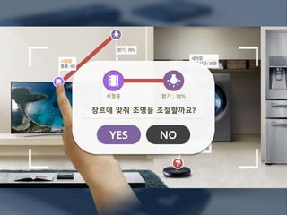 청소중
배터리:60%남음
세탁중
남은시간:30분
대기중
볼륨:60
밝기:70%
시청중
볼륨:60
장르에 맞춰 조명을 조절할까요?
시청중 밝기 : 70%
YES NO
 