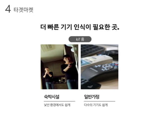 타겟마켓4
더 빠른 기기 인식이 필요한 곳.
일반가정
다수의기기도쉽게
숙박시설
낯선환경에서도쉽게
IoT 홈
 