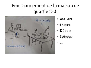 Fonctionnement de la maison de
         quartier 2.0
                   •   Ateliers
                   •   Loisirs
                   •   Débats
                   •   Soirées
                   •   …
 